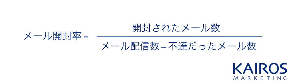 メルマガの開封率