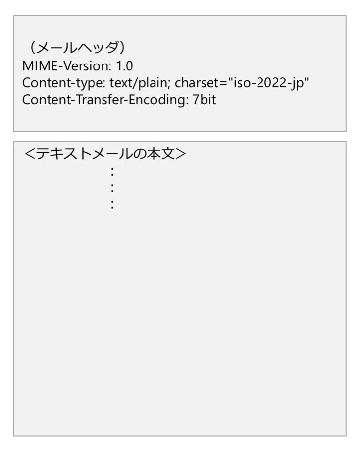 2016033012