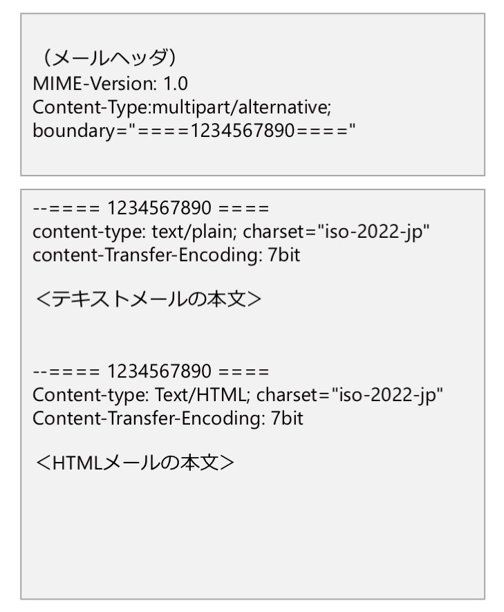 2016033013