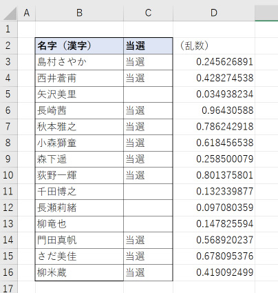 エクセルで効率よくセミナーを運用する基本テクニックのまとめ Mamag